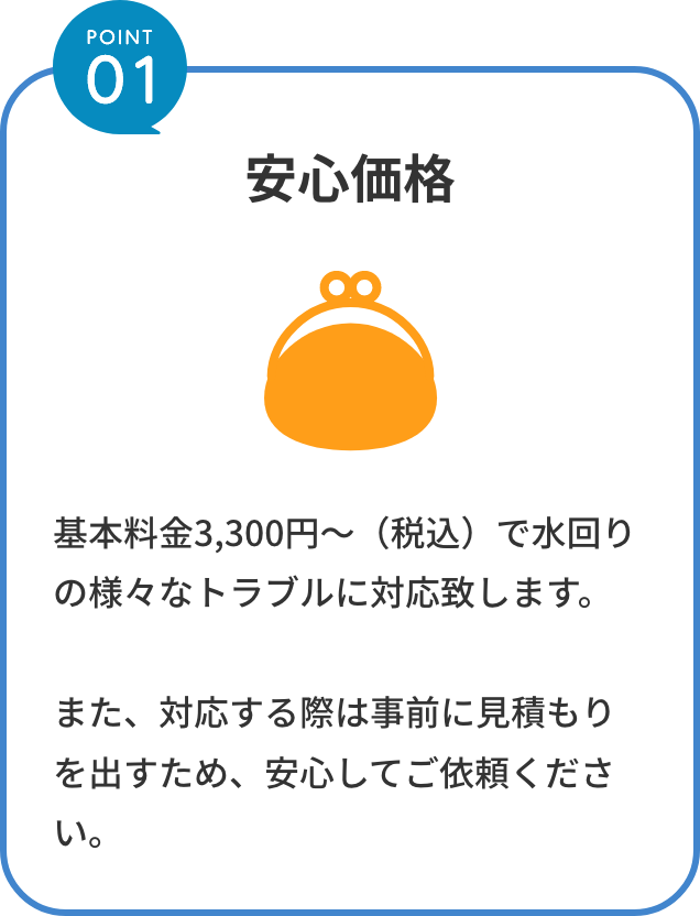 point1。安心価格。基本料金3,300円～（税込）で水回りの様々なトラブルに対応致します。また、対応する際は事前に見積もりを出すため、安心してご依頼ください。